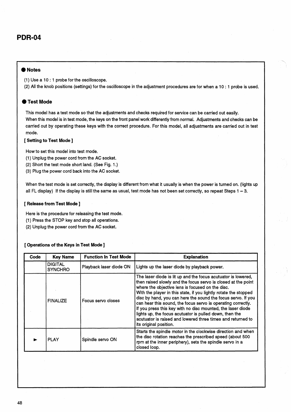 Pdr-04 | Pioneer PDR-04 User Manual | Page 48 / 102