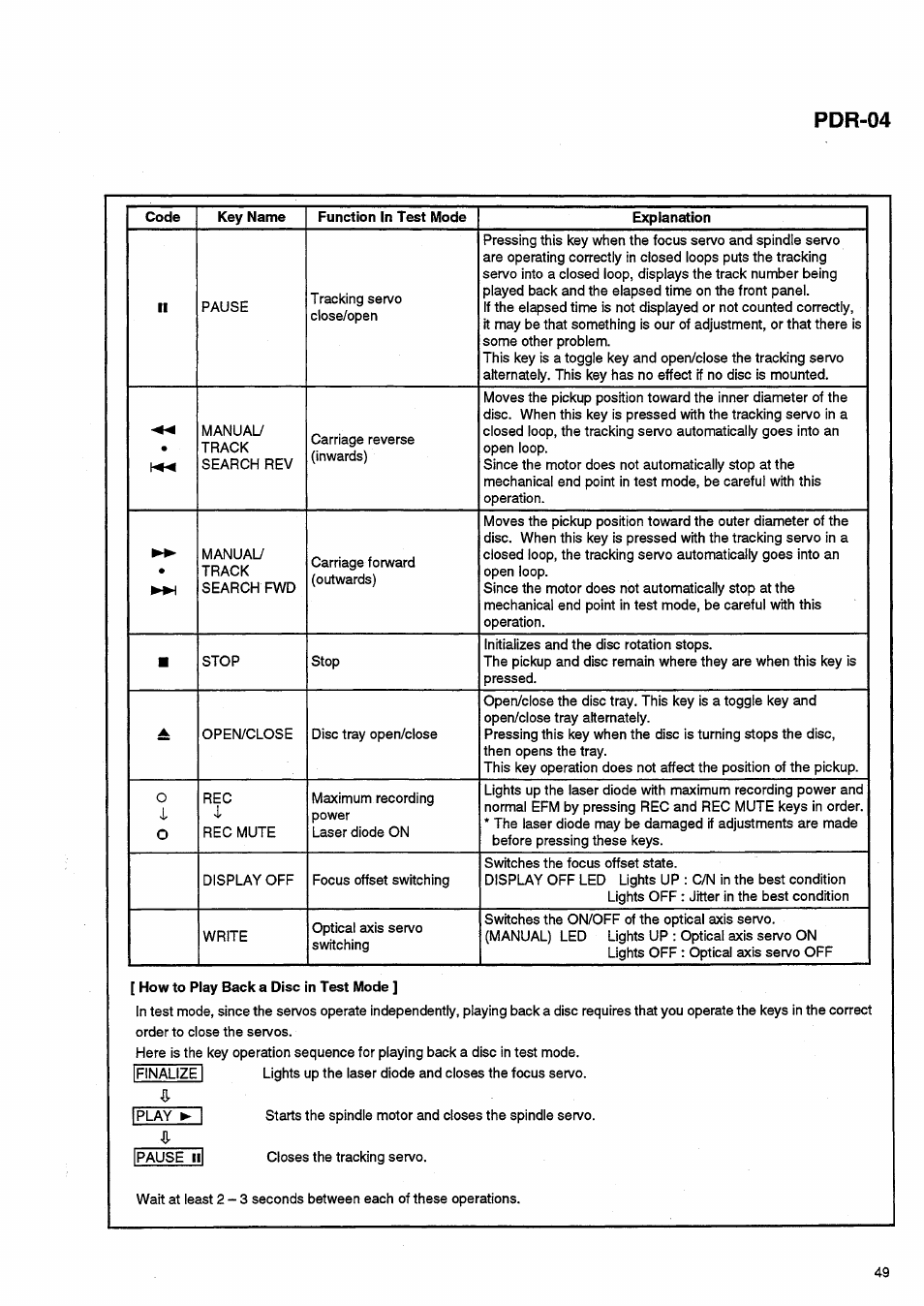 Pdr-04 | Pioneer PDR-04 User Manual | Page 49 / 102