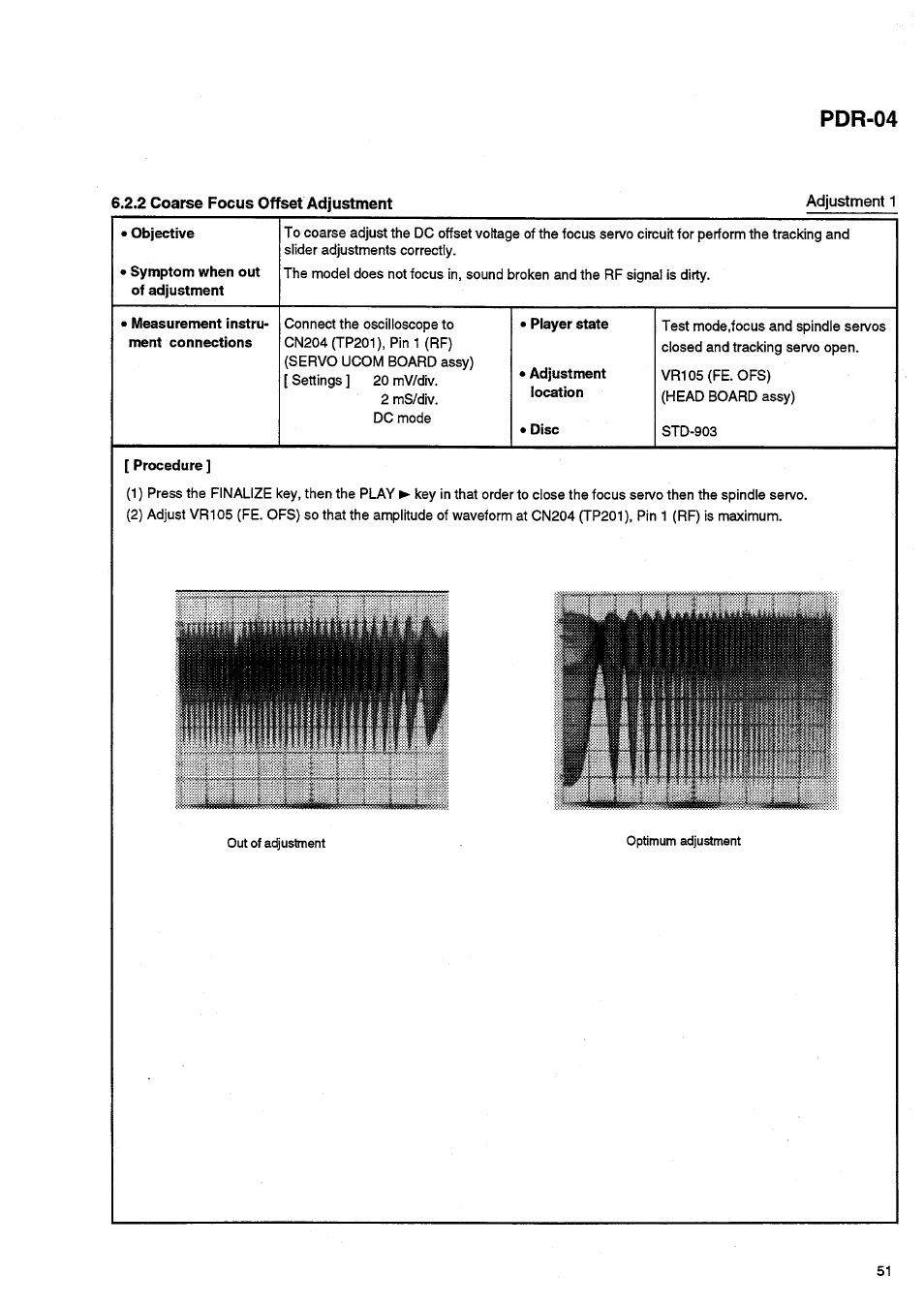 Pdr-04 | Pioneer PDR-04 User Manual | Page 51 / 102
