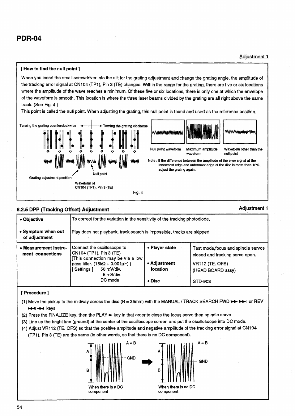 5 dpp (tracking offset) adjustment, Pdr-04 | Pioneer PDR-04 User Manual | Page 54 / 102