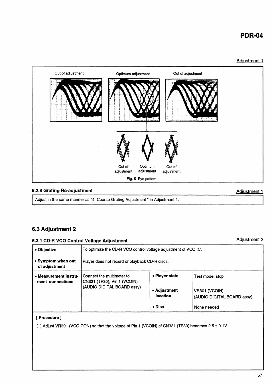 3 adjustment 2, 1 cd-r vco control voltage adjustment, Pdr-04 | Pioneer PDR-04 User Manual | Page 57 / 102