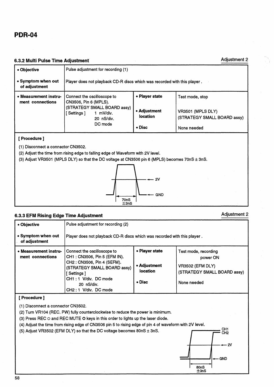 3 efm rising edge time adjustment, Pdr-04 | Pioneer PDR-04 User Manual | Page 58 / 102