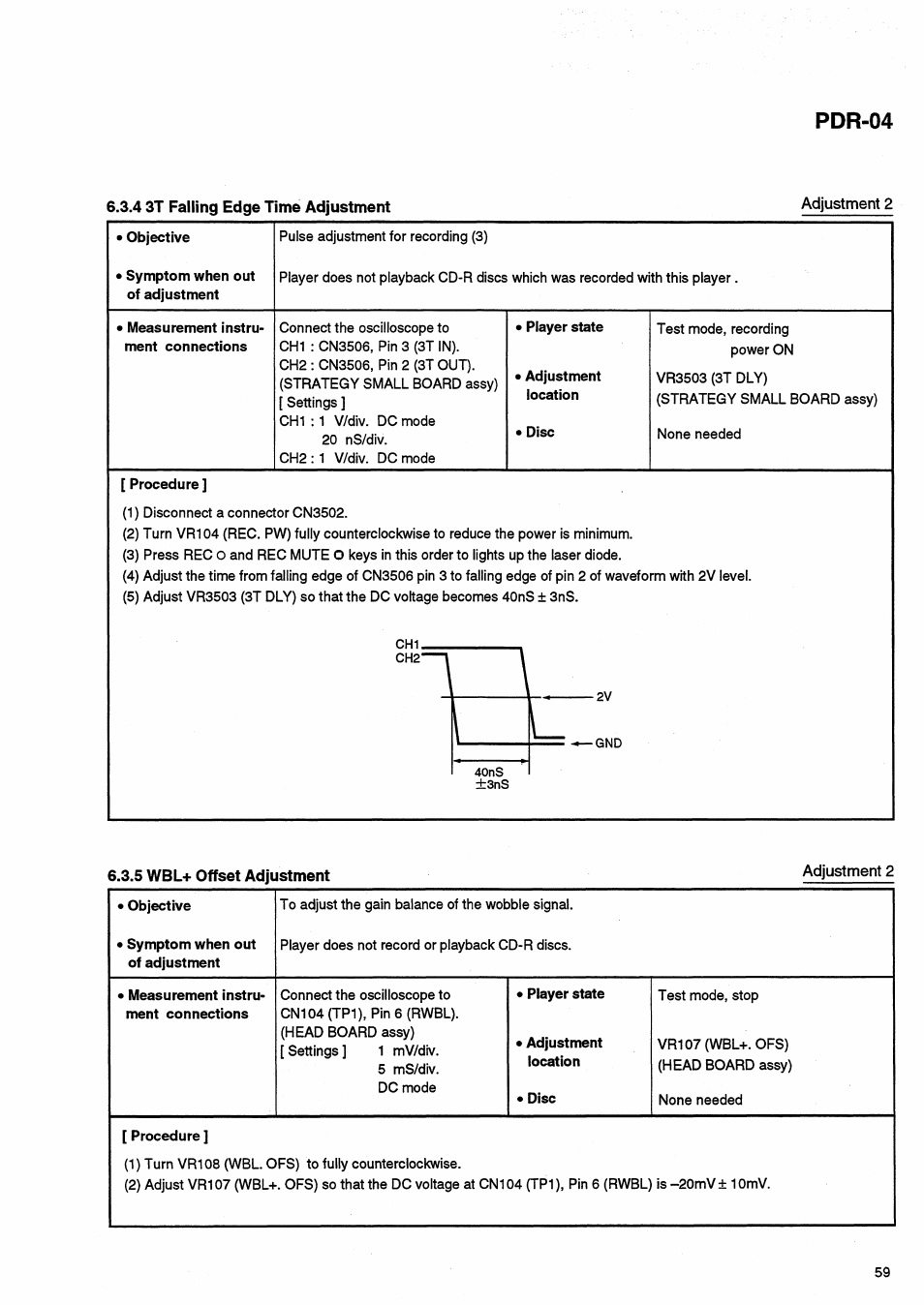 5 wbl+ offset adjustment, Pdr-04 | Pioneer PDR-04 User Manual | Page 59 / 102