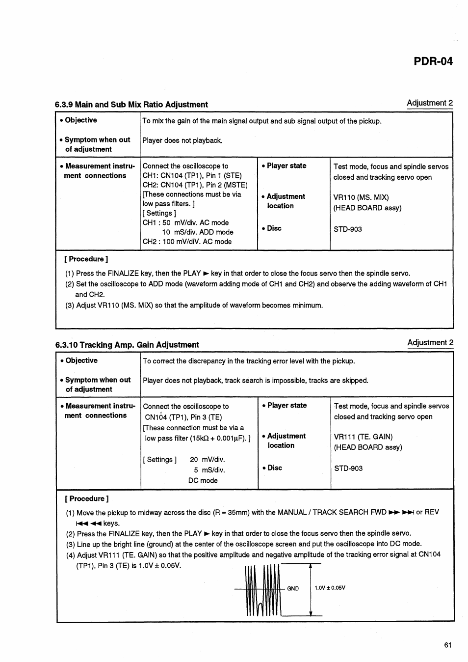 10 tracking amp. gain adjustment, Pdr-04 | Pioneer PDR-04 User Manual | Page 61 / 102