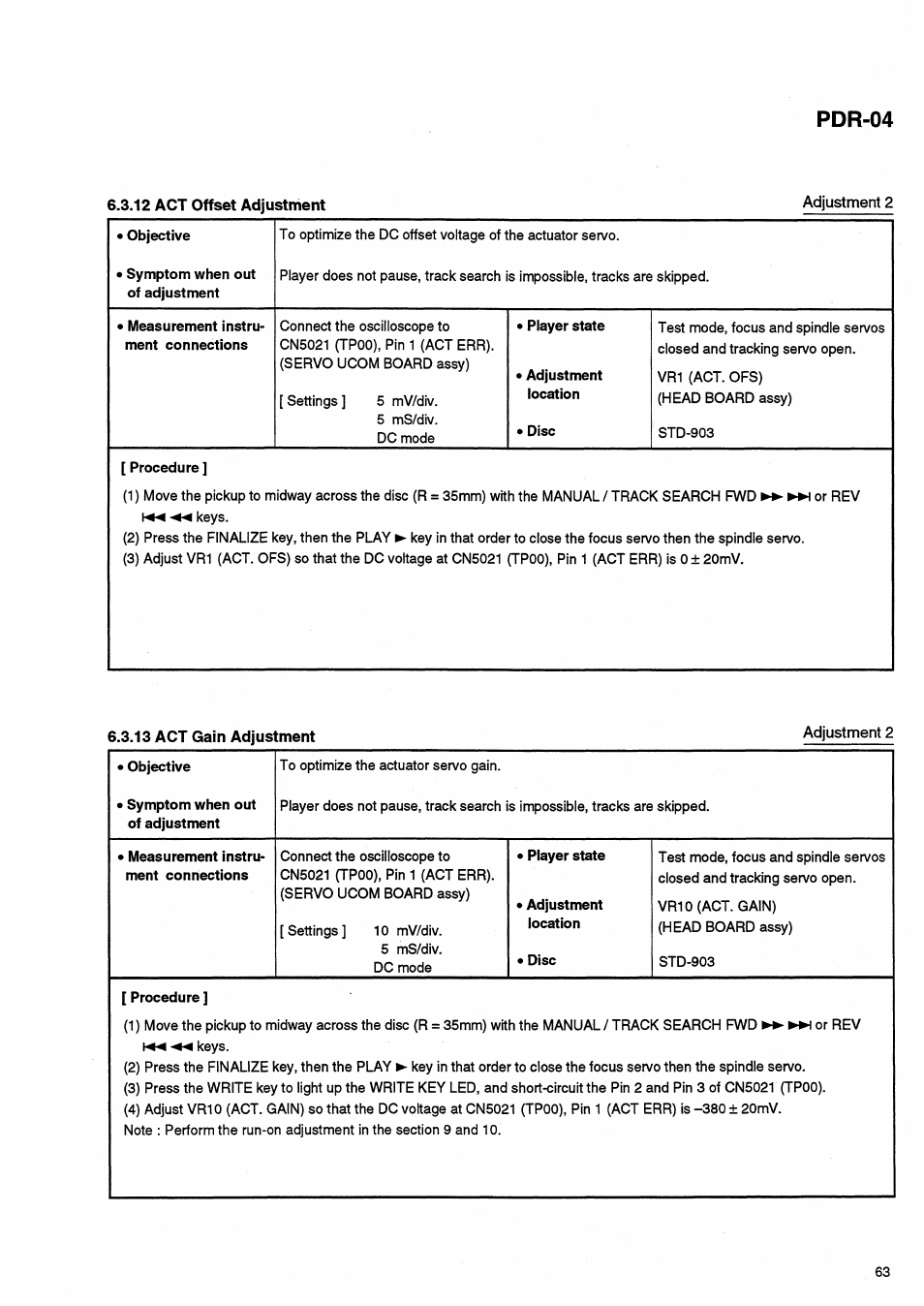 13 act gain adjustment, Pdr-04 | Pioneer PDR-04 User Manual | Page 63 / 102