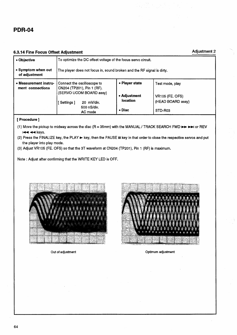 Pdr-04 | Pioneer PDR-04 User Manual | Page 64 / 102