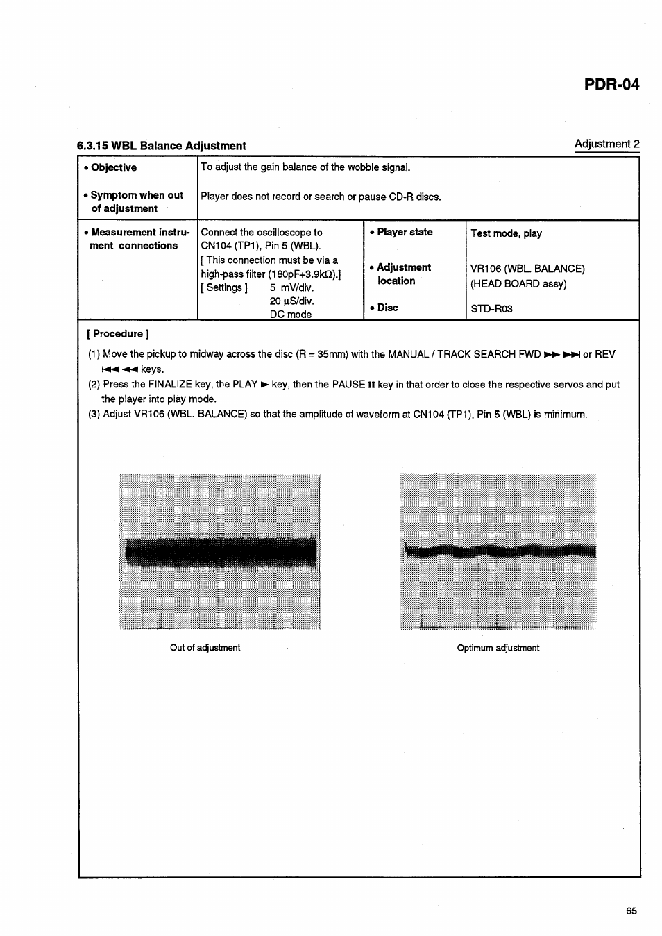 Pdr-04 | Pioneer PDR-04 User Manual | Page 65 / 102