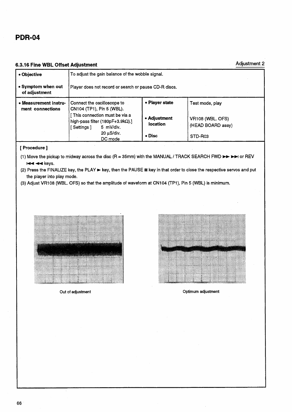 Pdr-04 | Pioneer PDR-04 User Manual | Page 66 / 102