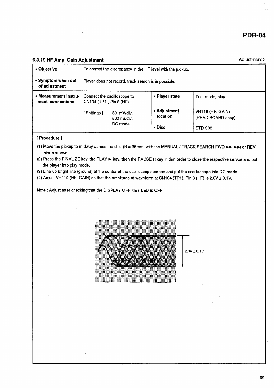 Pdr-04 | Pioneer PDR-04 User Manual | Page 69 / 102
