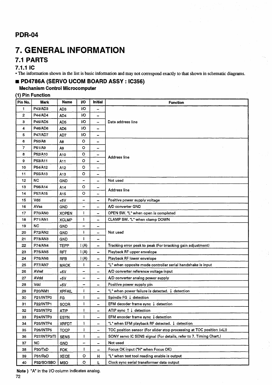General information, 1 parts, 1 1c | Pd4786a (servo ucom board assy : ic356), Mechanism control microcomputer 11) pin function, Pdr-04, 1) pin function | Pioneer PDR-04 User Manual | Page 72 / 102