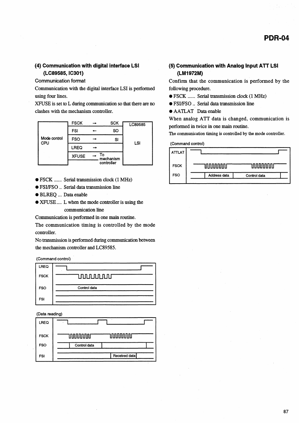 Iruuljlfljuir, Pdr-04 | Pioneer PDR-04 User Manual | Page 87 / 102