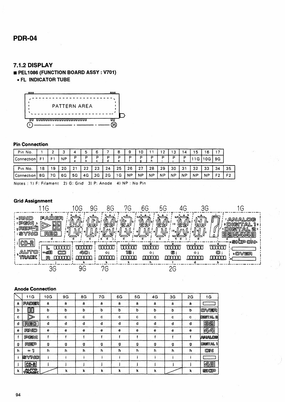 2 display, Pin connection, Jog _9g _ 8_g_ ,_7g | 6g g, 4g 3g, Pdr-04, 4g 3g 1g, J;9(e)il@0¥m=.i!i i (sp“ir1 | Pioneer PDR-04 User Manual | Page 94 / 102