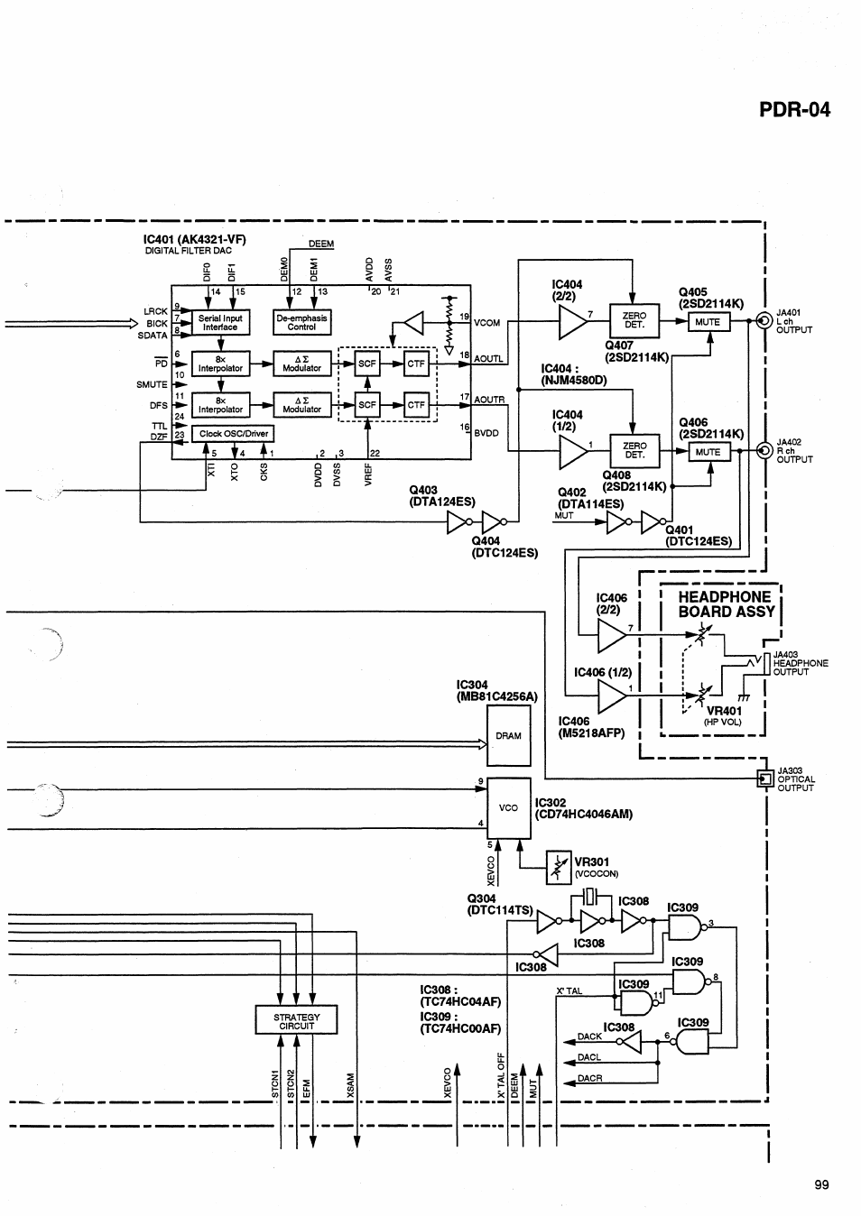 Pdr-04 | Pioneer PDR-04 User Manual | Page 99 / 102