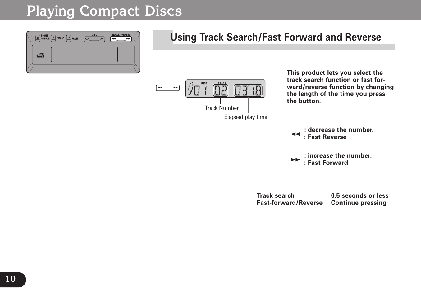 Using track search/fast forward and reverse, Playing compact discs | Pioneer CDX-FM673 User Manual | Page 10 / 27