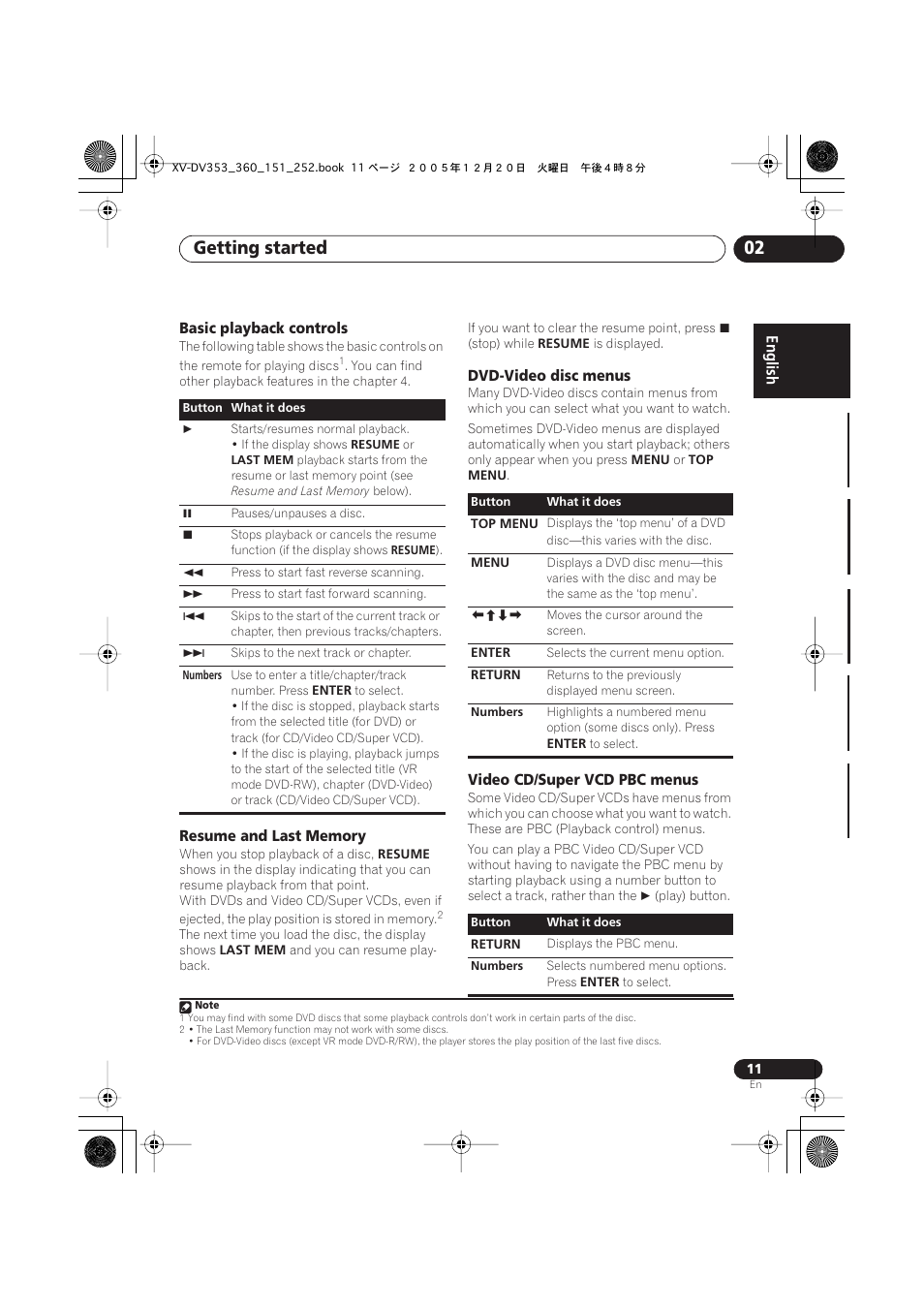 Getting started 02 | Pioneer DCS-353 User Manual | Page 11 / 48