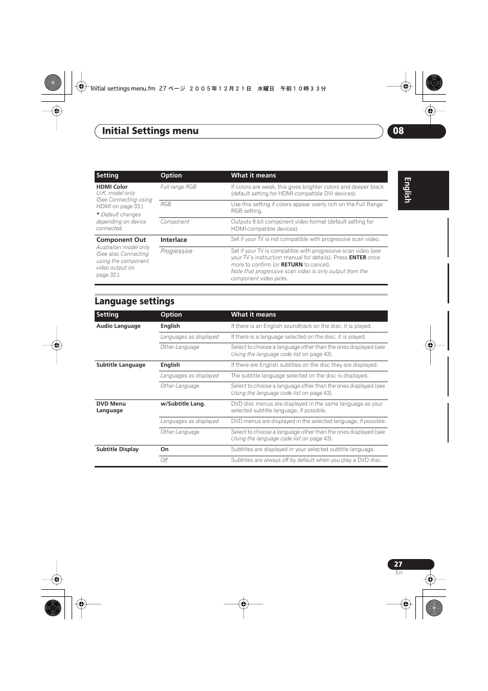 Initial settings menu 08, Language settings | Pioneer DCS-353 User Manual | Page 27 / 48