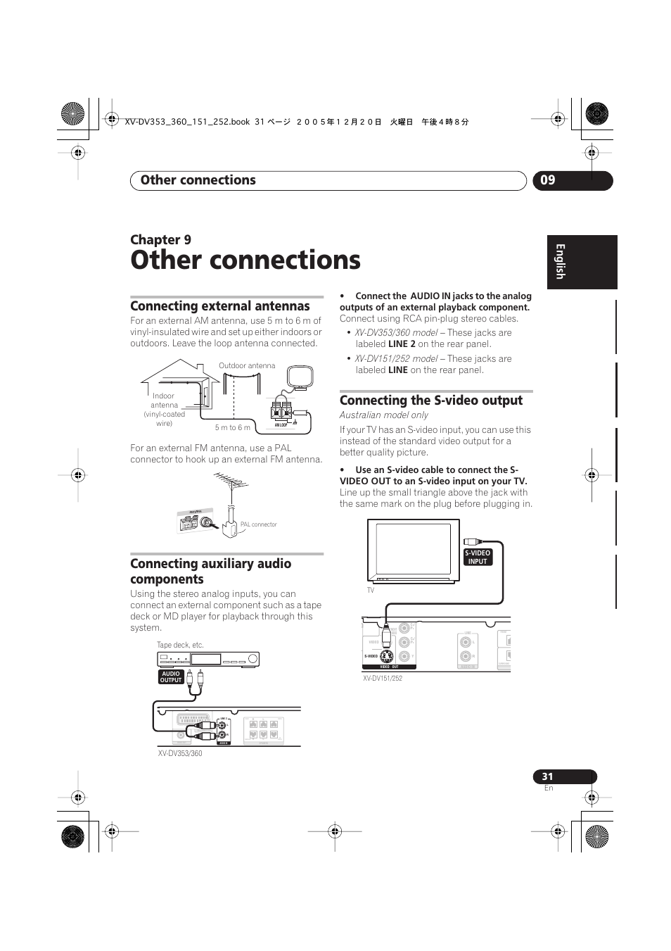 Other connections, Other connections 09, Chapter 9 | Connecting external antennas, Connecting auxiliary audio components, Connecting the s-video output | Pioneer DCS-353 User Manual | Page 31 / 48