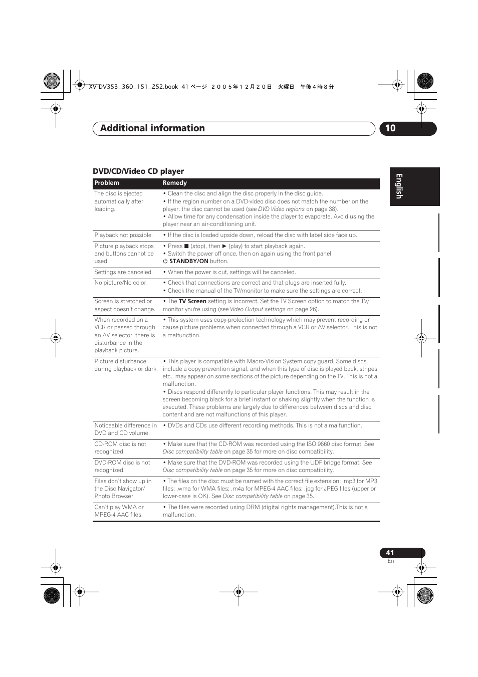 Dvd/cd/video cd player, Additional information 10 | Pioneer DCS-353 User Manual | Page 41 / 48