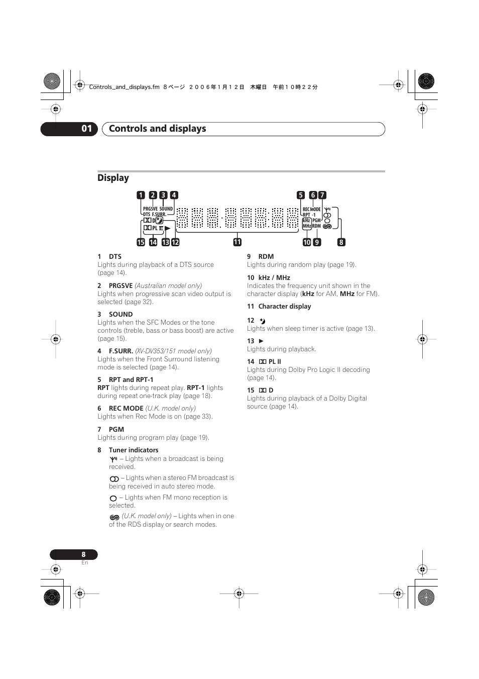 Controls and displays 01, Display | Pioneer DCS-353 User Manual | Page 8 / 48