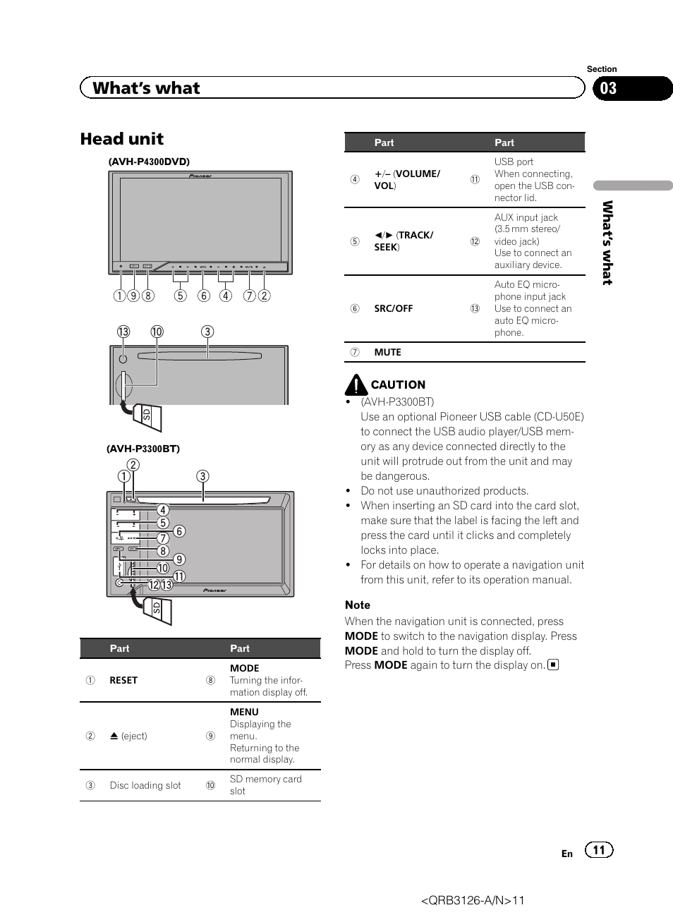 What, S what, Head unit | What ’s what | Pioneer AVH-P3300BT User Manual | Page 11 / 112