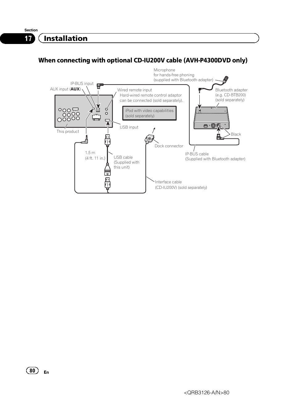 17 installation | Pioneer AVH-P3300BT User Manual | Page 80 / 112