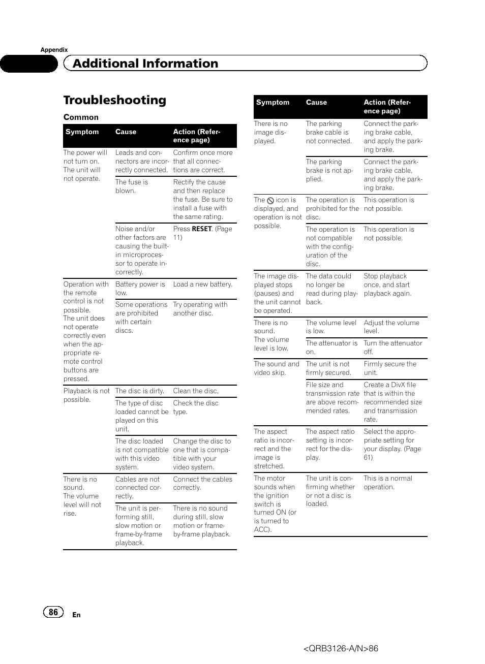 Additional information troubleshooting, Troubleshooting, Additional information | Pioneer AVH-P3300BT User Manual | Page 86 / 112