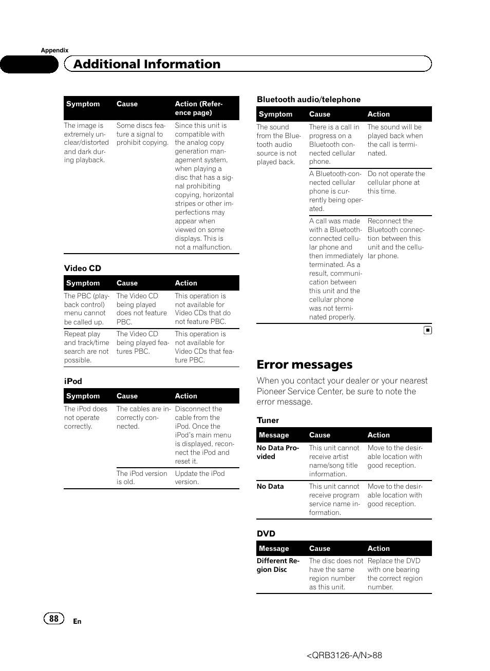 Error messages, Additional information | Pioneer AVH-P3300BT User Manual | Page 88 / 112