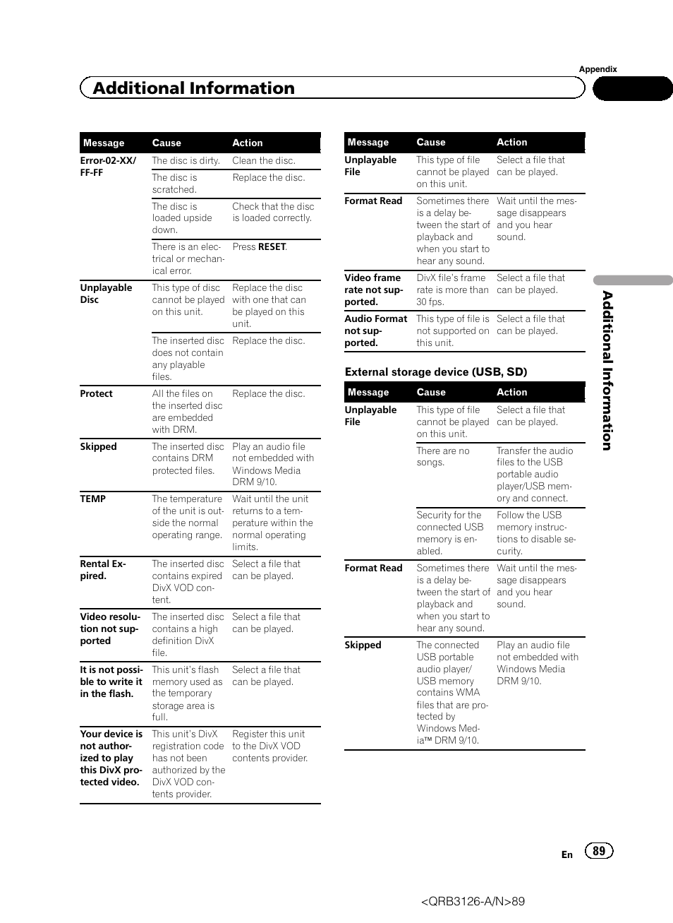 Additional information | Pioneer AVH-P3300BT User Manual | Page 89 / 112