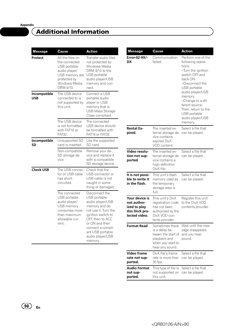 Additional information | Pioneer AVH-P3300BT User Manual | Page 90 / 112