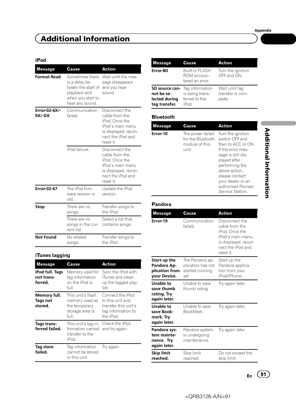 Additional information | Pioneer AVH-P3300BT User Manual | Page 91 / 112