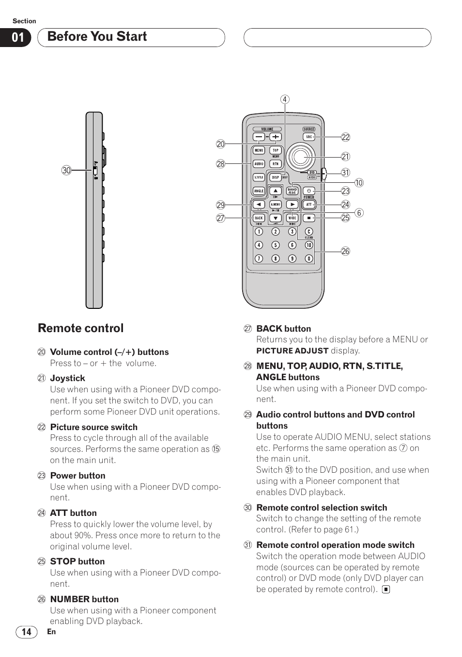 Remote control 14, Before you start, Remote control | Pioneer AVH-P6400 User Manual | Page 14 / 212