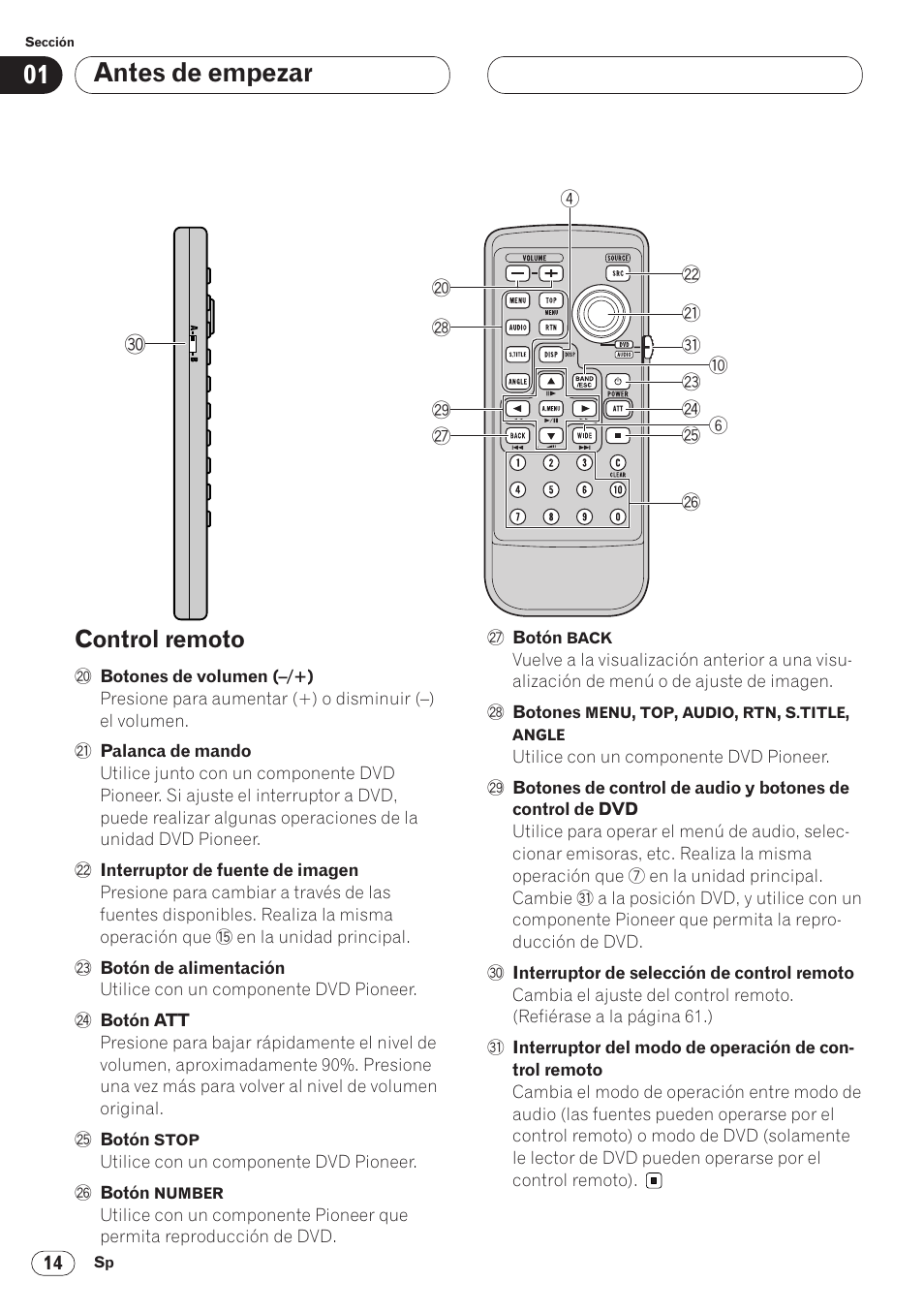 Control remoto 14, Antes de empezar, Control remoto | Pioneer AVH-P6400 User Manual | Page 154 / 212