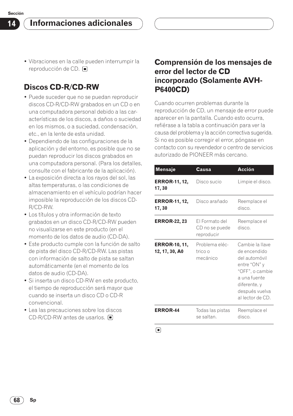 Informaciones adicionales, Discos cd-r/cd-rw | Pioneer AVH-P6400 User Manual | Page 208 / 212