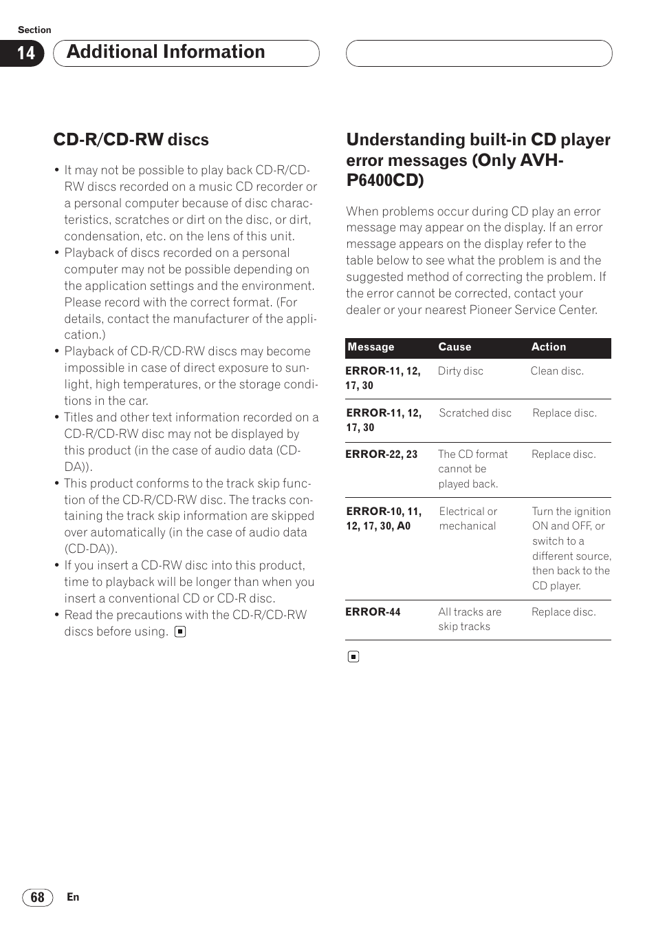 Messages (only avh-p6400cd) 68, Additional information, Cd-r/cd-rw discs | Pioneer AVH-P6400 User Manual | Page 68 / 212