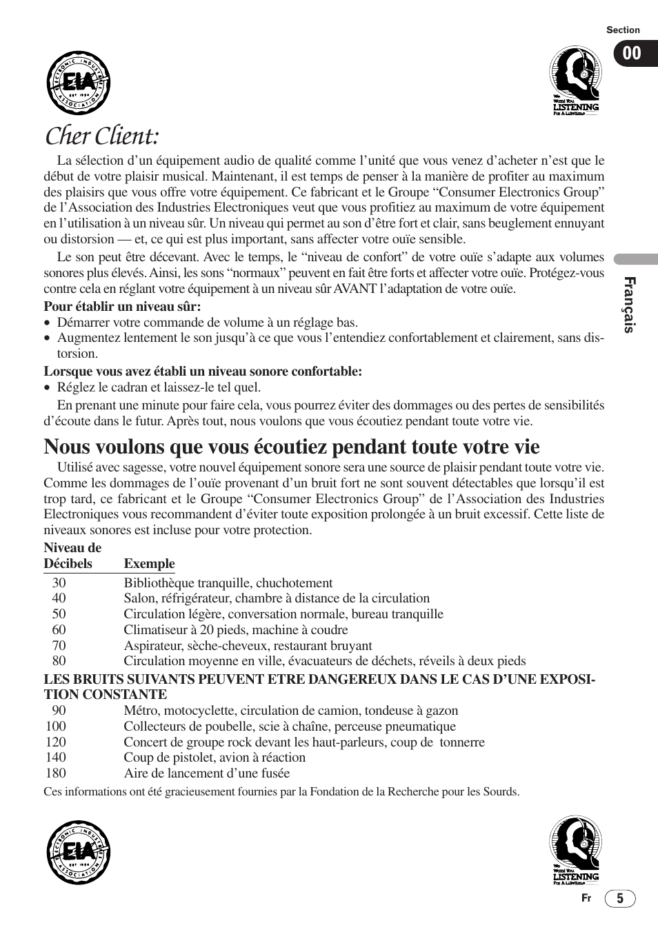 Cher client | Pioneer AVH-P6400 User Manual | Page 75 / 212