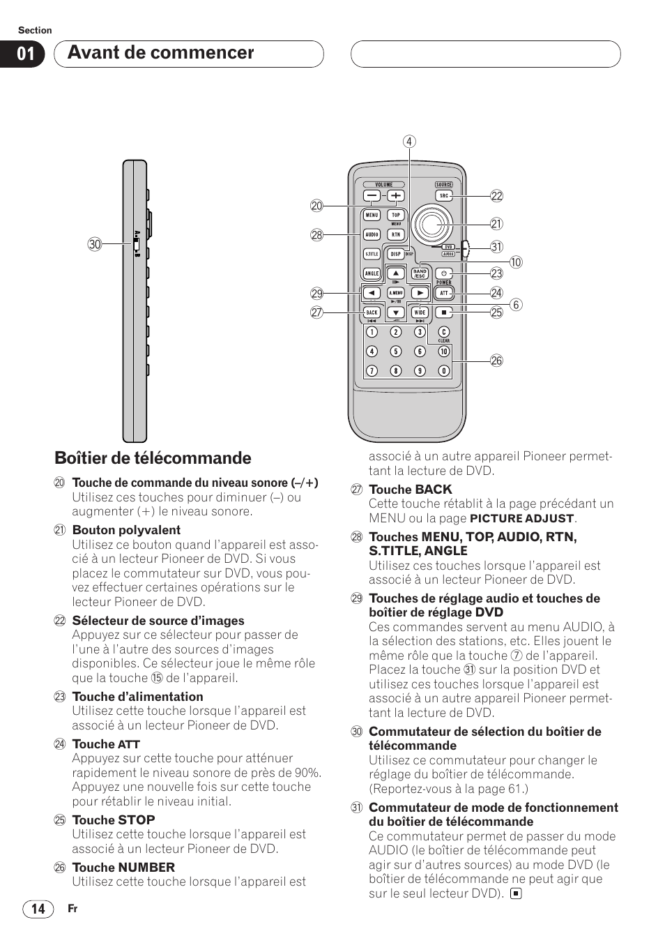 Boîtier de télécommande 14, Avant de commencer, Boîtier de télécommande | Pioneer AVH-P6400 User Manual | Page 84 / 212