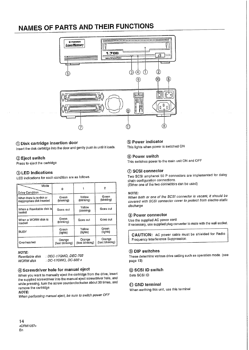 Disk cartridge insertion door, Eject switch, Led indications | Screwdriver hole for manual eject, Power indicator, Power switch, Scsi connector, Power connector, Dip switches, Scsi id switch | Pioneer DE-SH9101 User Manual | Page 7 / 10