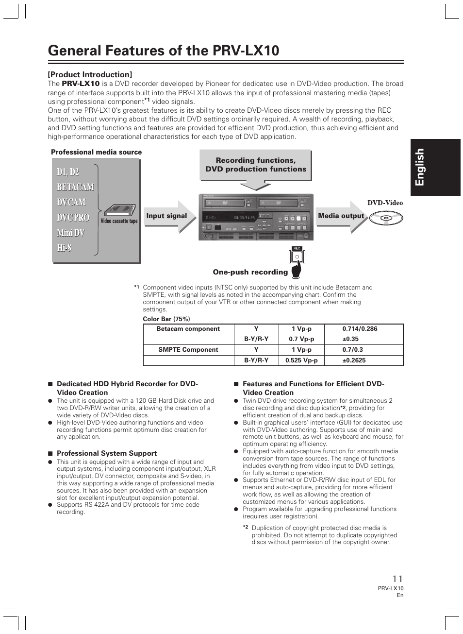 General features of the prv-lx10, English | Pioneer PRV-LX10 User Manual | Page 11 / 104
