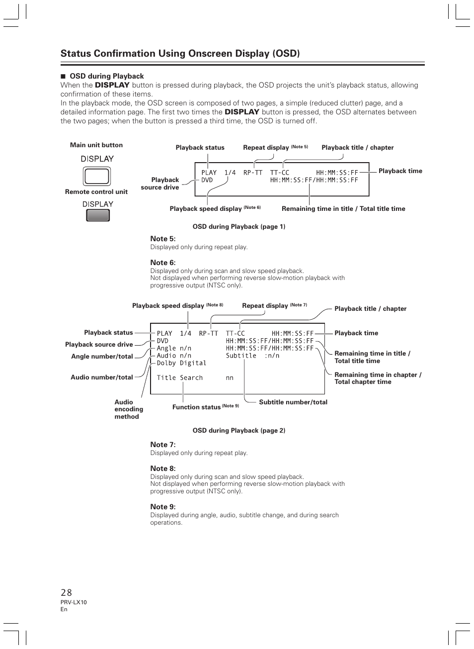 Status confirmation using onscreen display (osd) | Pioneer PRV-LX10 User Manual | Page 28 / 104