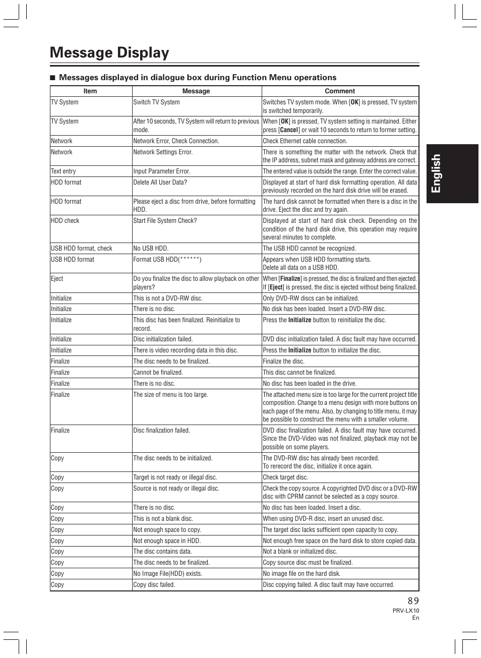 Message display, English | Pioneer PRV-LX10 User Manual | Page 89 / 104