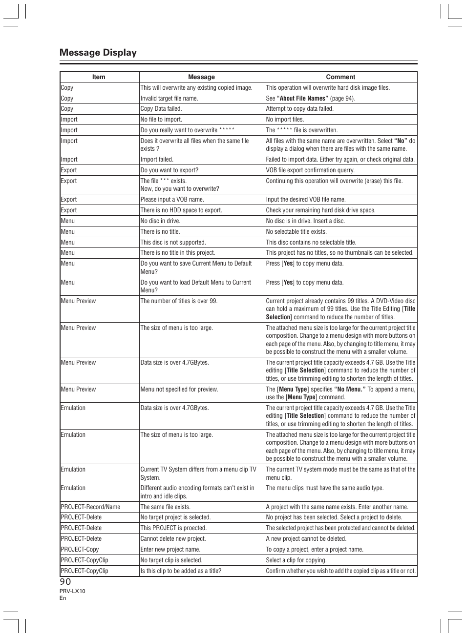 Message display | Pioneer PRV-LX10 User Manual | Page 90 / 104