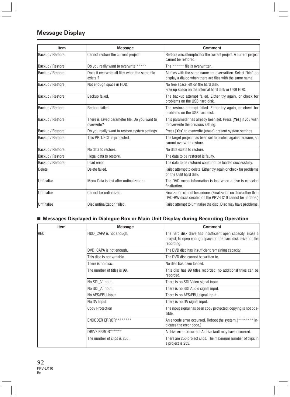 Message display | Pioneer PRV-LX10 User Manual | Page 92 / 104