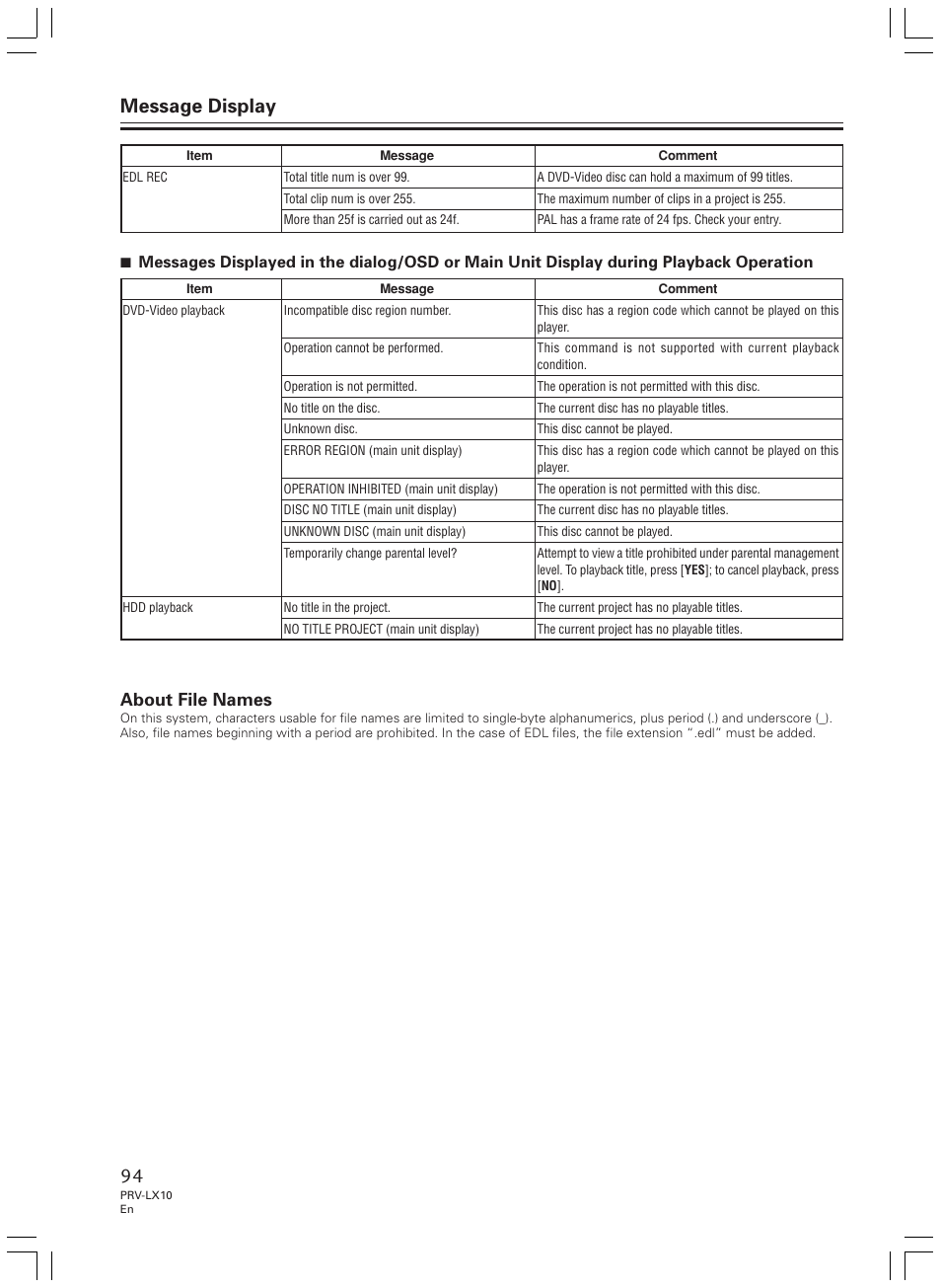 Message display, About file names | Pioneer PRV-LX10 User Manual | Page 94 / 104