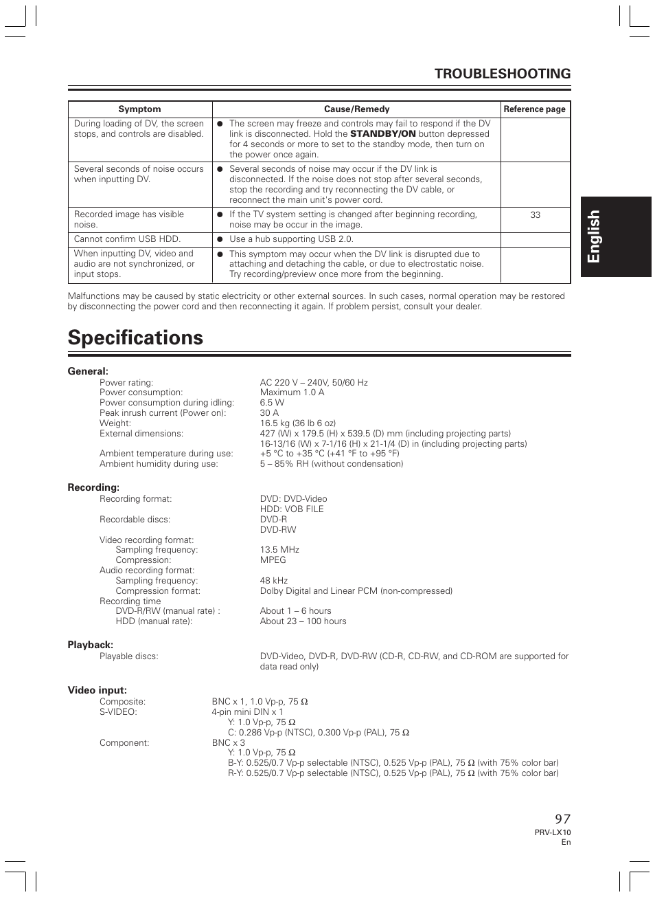 Specifications, English, Troubleshooting | Pioneer PRV-LX10 User Manual | Page 97 / 104