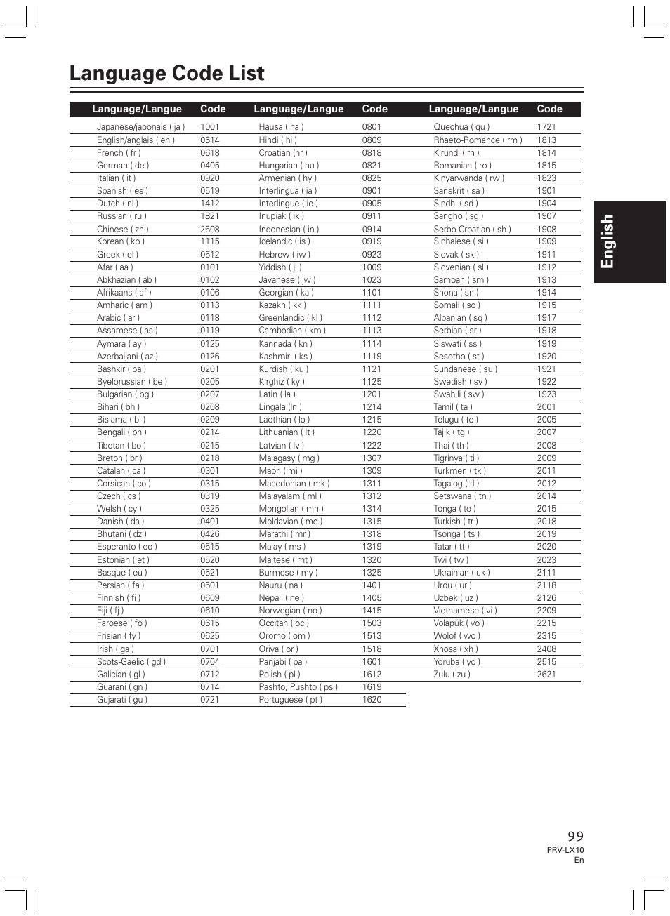 Language code list, English | Pioneer PRV-LX10 User Manual | Page 99 / 104