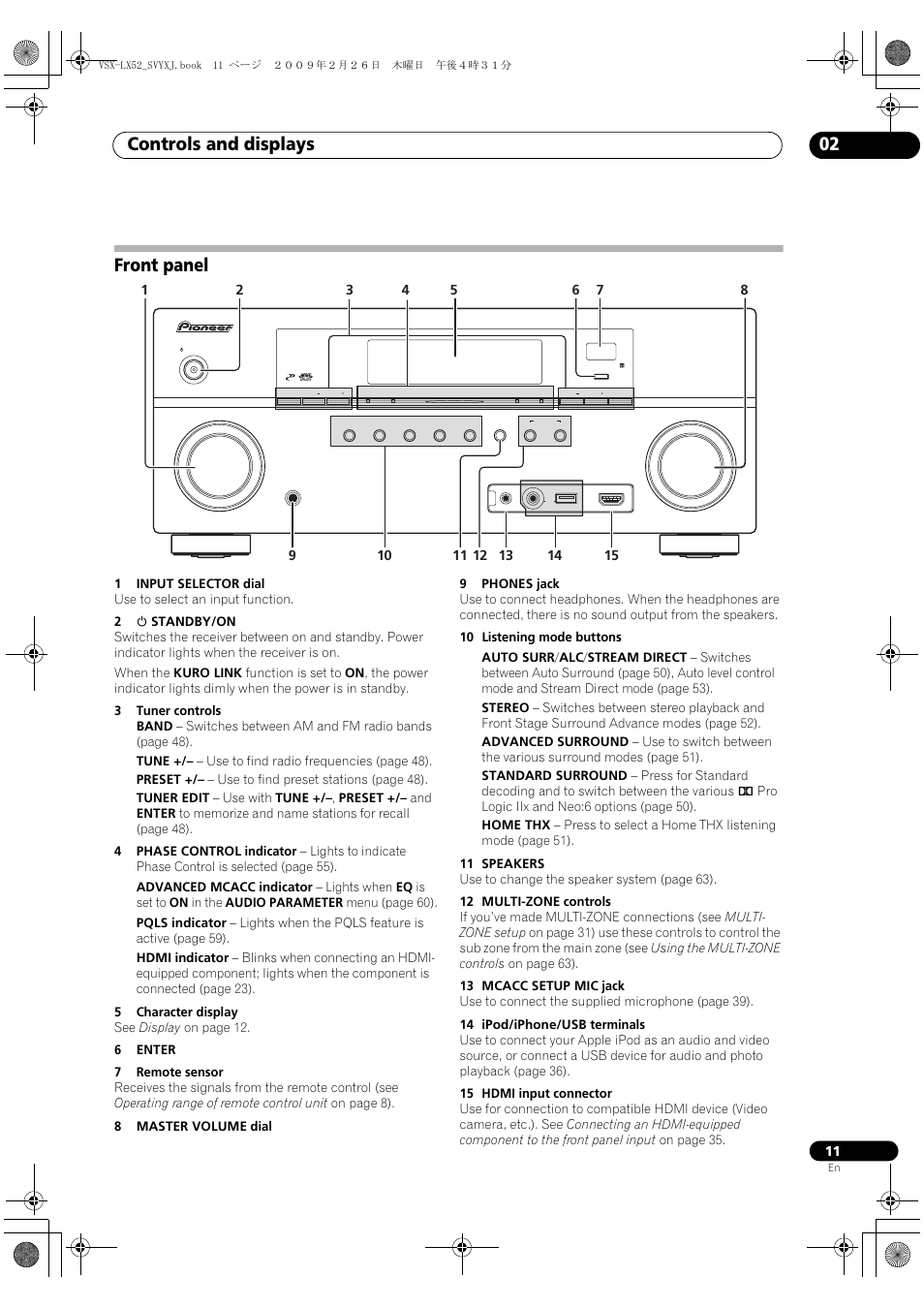 Front panel, Controls and displays 02 | Pioneer VSX-LX52 User Manual | Page 11 / 116