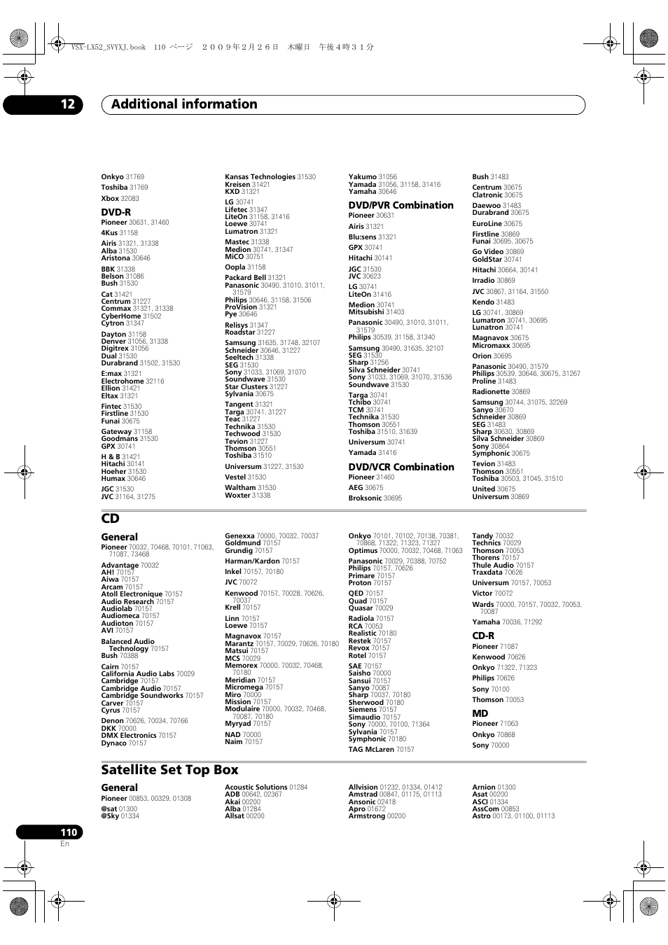 Additional information 12, Satellite set top box, Dvd-r | Dvd/pvr combination, Dvd/vcr combination, General, Cd-r | Pioneer VSX-LX52 User Manual | Page 110 / 116