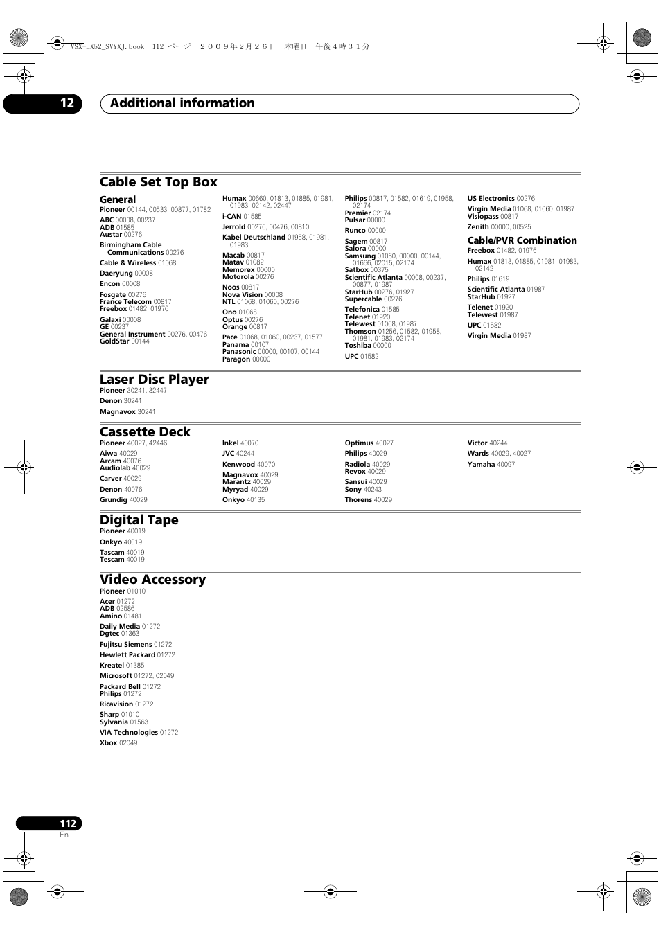 Additional information 12, Cable set top box, Laser disc player | Cassette deck, Digital tape, Video accessory | Pioneer VSX-LX52 User Manual | Page 112 / 116