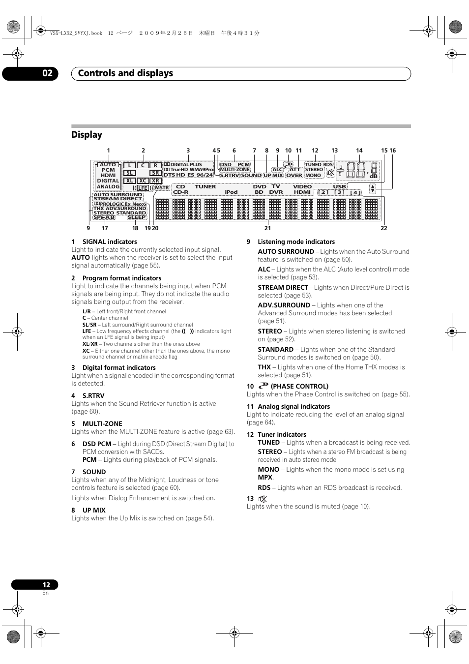 Display, Controls and displays 02 | Pioneer VSX-LX52 User Manual | Page 12 / 116