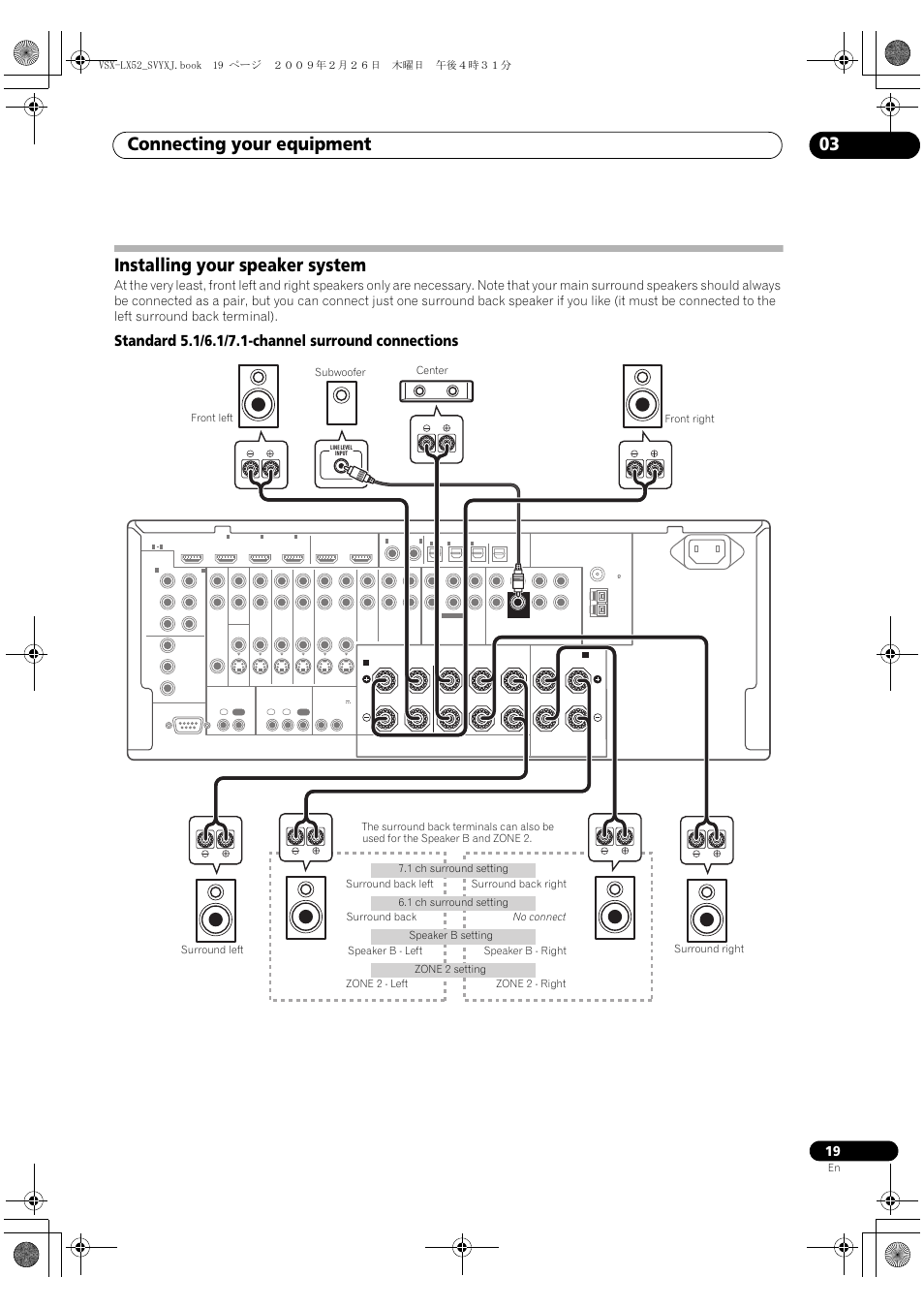Installing your speaker system, Standard 5.1/6.1/7.1-channel surround connections, Connecting your equipment 03 | Pioneer VSX-LX52 User Manual | Page 19 / 116